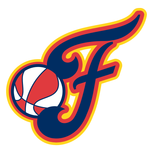 IND logo